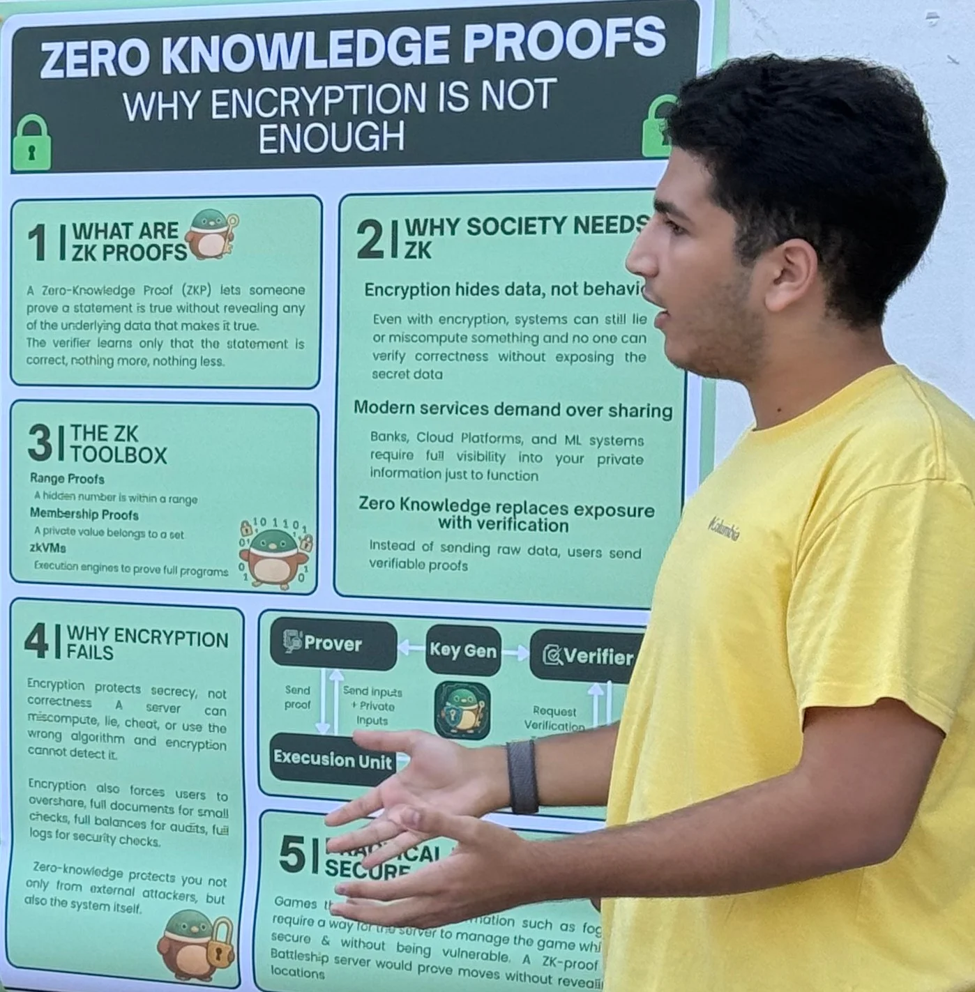 Suleiman Jaber presenting on zero-knowledge proofs